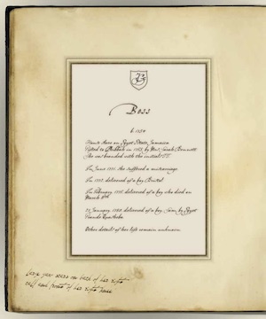 Page of text in a book.